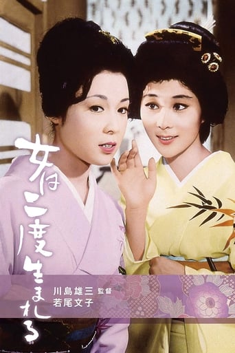 A Geisha's Diary 1961