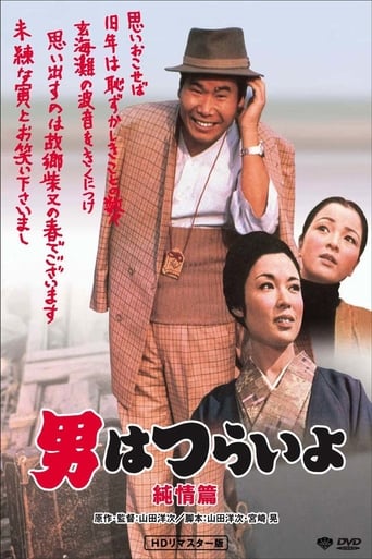 دانلود فیلم Tora-san's Shattered Romance 1971