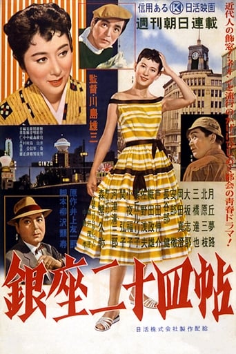 دانلود فیلم Tales of Ginza 1955