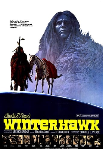 دانلود فیلم Winterhawk 1975