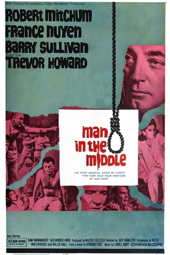 دانلود فیلم Man in the Middle 1964