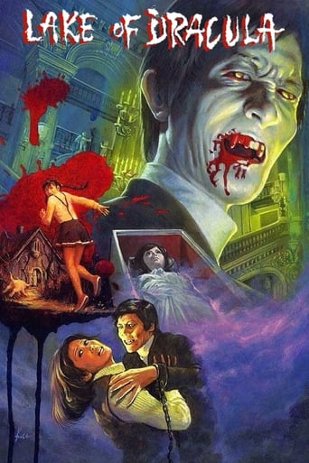 Lake of Dracula 1971