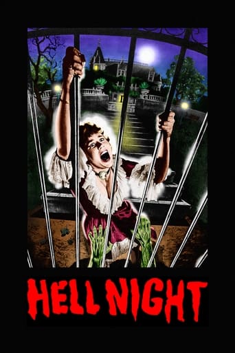 Hell Night 1981