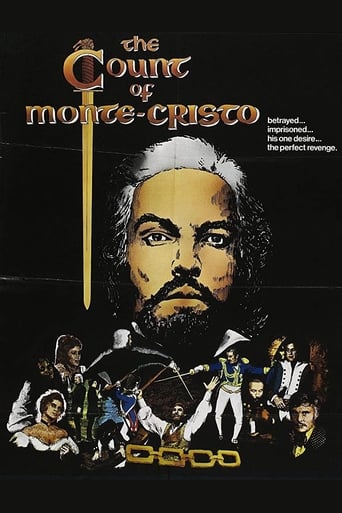 The Count of Monte-Cristo 1975 (کنت مونت کریستو)