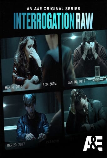 Interrogation Raw 2022