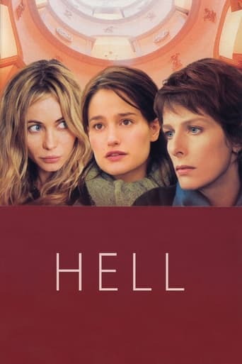 Hell 2005