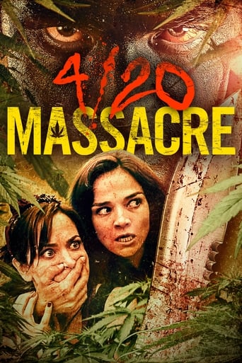 4/20 Massacre 2018