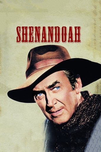 Shenandoah 1965 (شناندو)