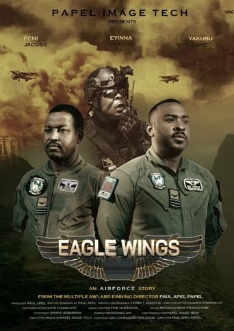 Eagle Wings 2021 (بال های عقاب)