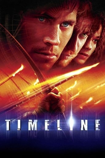 Timeline 2003 (مسیر زمان)