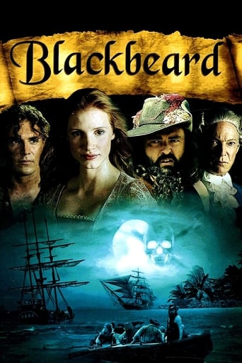 Blackbeard 2006