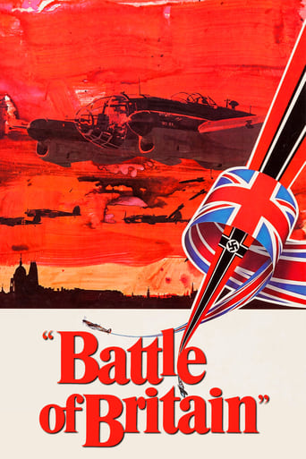 Battle of Britain 1969 (نبرد بریتانیا)