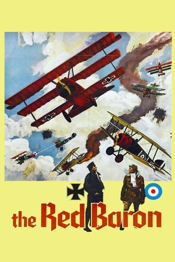 دانلود فیلم Von Richthofen and Brown 1971