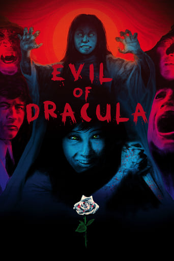 دانلود فیلم Evil of Dracula 1974