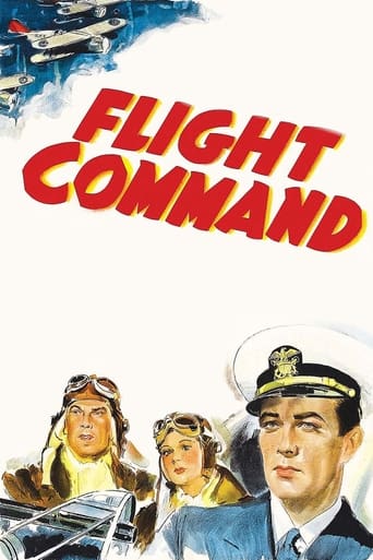 Flight Command 1940