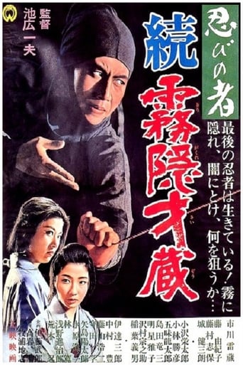 Shinobi No Mono 5: Return of Mist Saizo 1964