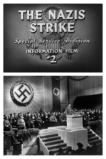 دانلود فیلم Why We Fight: The Nazis Strike 1943